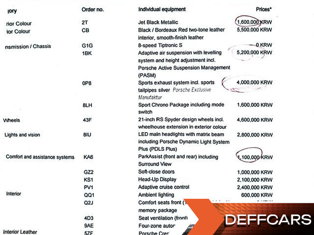 Porsche CAYENNE 3.0 купить на сайте DeffCars