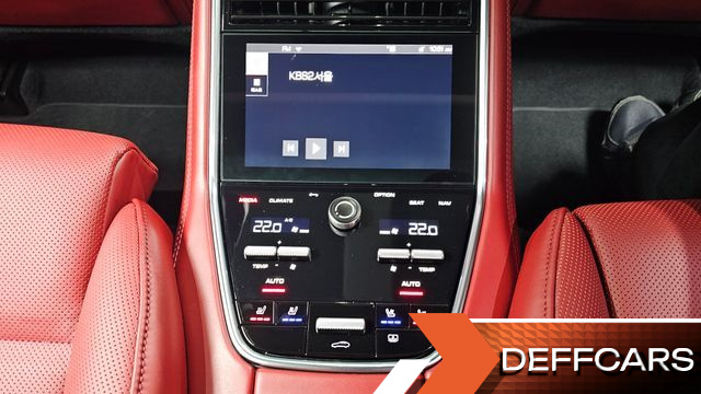 Porsche PANAMERA 2.9 AWD купить на сайте DeffCars