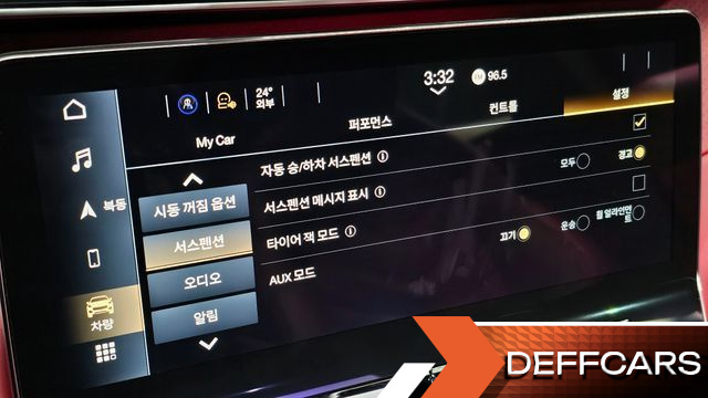 Maserati GRECALE 3.0 AWD Trofeo купить на сайте DeffCars