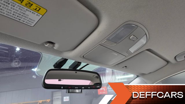 Hyundai AVANTE 1.6 Style купить на сайте DeffCars