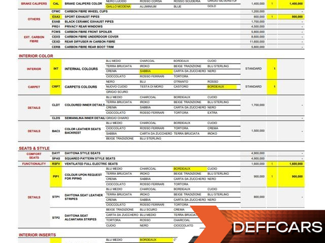 Ferrari ROMA 3.9 купить на сайте DeffCars