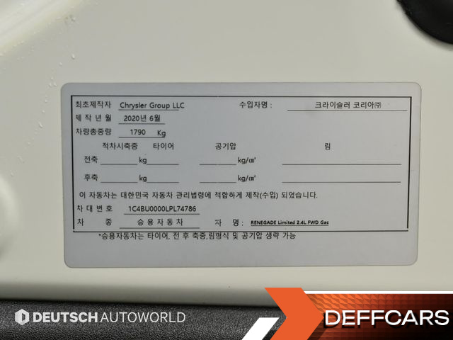 Jeep RENEGADE 2.4 Limited купить на сайте DeffCars