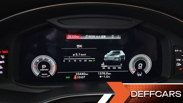 Audi A6 40 TDI Premium купить на сайте DeffCars