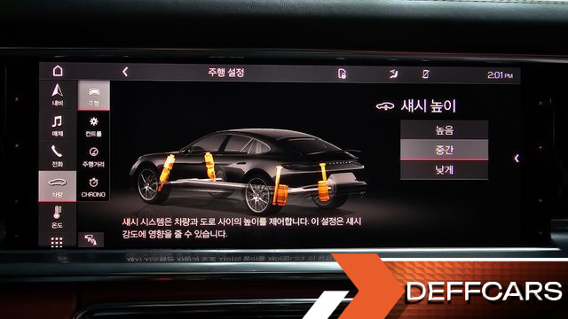 Porsche PANAMERA 2.9 AWD купить на сайте DeffCars