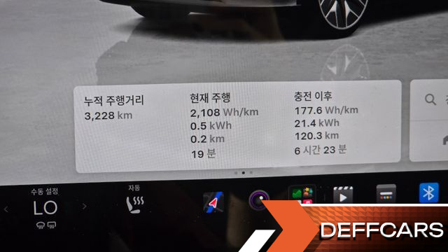 Tesla MODEL Y L Long Range AWD купить на сайте DeffCars