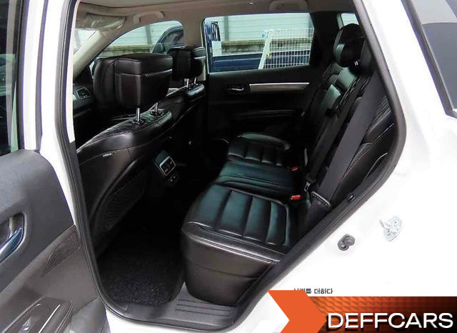 Renault-KoreaSamsung QM6 2.0 GDe PREMIERE 2WD купить на сайте DeffCars