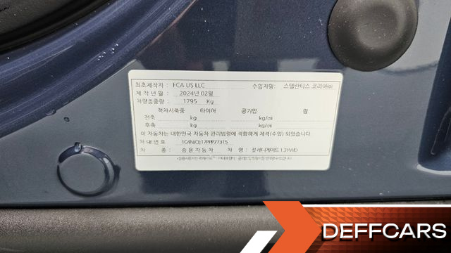 Jeep RENEGADE 1.3 Limited купить на сайте DeffCars