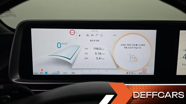 Hyundai IONIQ6 Long Range AWD Prestige купить на сайте DeffCars