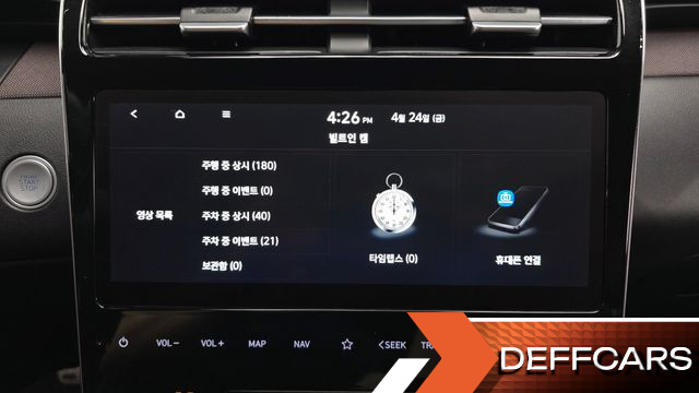 Hyundai TUCSON Inspiration 2WD купить на сайте DeffCars