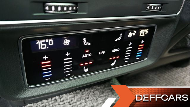 Audi Q8 50 TDI Quattro Premium купить на сайте DeffCars