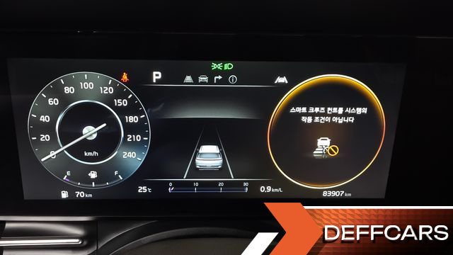 Kia CARNIVAL Gasoline 9-Seater Hi-Limousine Signature купить на сайте DeffCars
