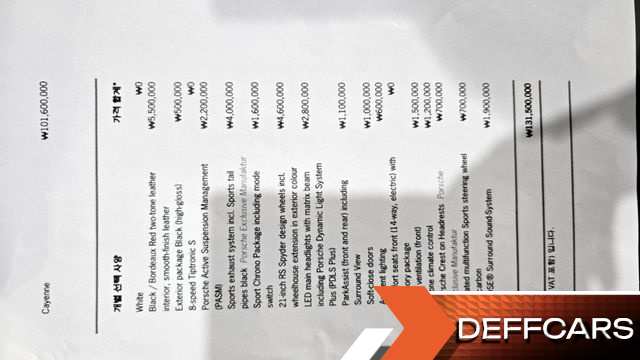 Porsche CAYENNE 3.0 купить на сайте DeffCars