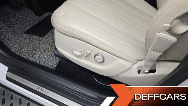 Genesis GV80 2.5T Gasoline AWD купить на сайте DeffCars