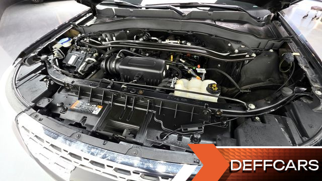 Ford EXPLORER 2.3 LimIted 4WD купить на сайте DeffCars