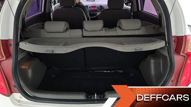 Kia MORNING Smart купить на сайте DeffCars