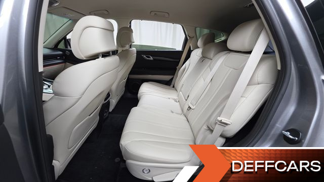 Genesis GV80 2.5T Gasoline AWD купить на сайте DeffCars