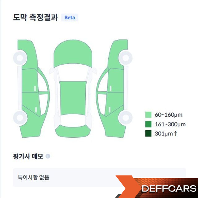 BMW X6 xDrive40i M Sport купить на сайте DeffCars