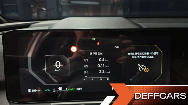 Kia SORENTO HEV 1.6 2WD Noblesse купить на сайте DeffCars