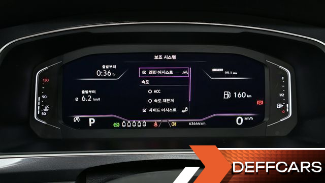Volkswagen TIGUAN 2.0 TSI Prestige купить на сайте DeffCars