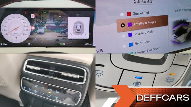 Genesis GV70 3.5T Gasoline AWD купить на сайте DeffCars