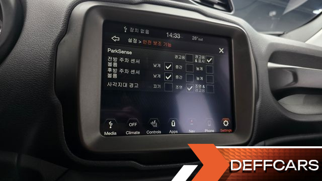 Jeep RENEGADE 1.3 Limited купить на сайте DeffCars