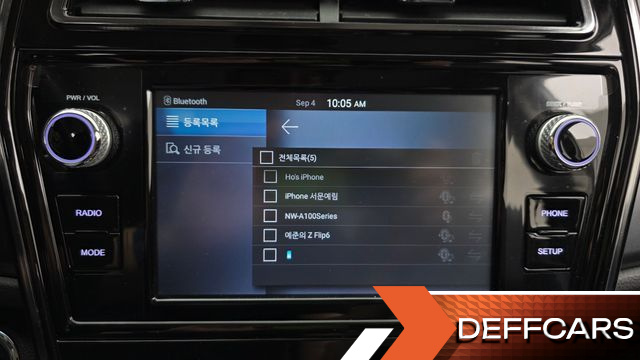 Ssangyong TIBOLI 1.5 A5 2WD купить на сайте DeffCars