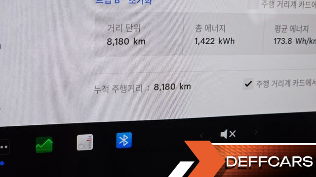 Tesla MODEL Y RWD купить на сайте DeffCars