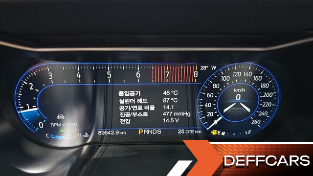 Ford MUSTANG Convertible купить на сайте DeffCars