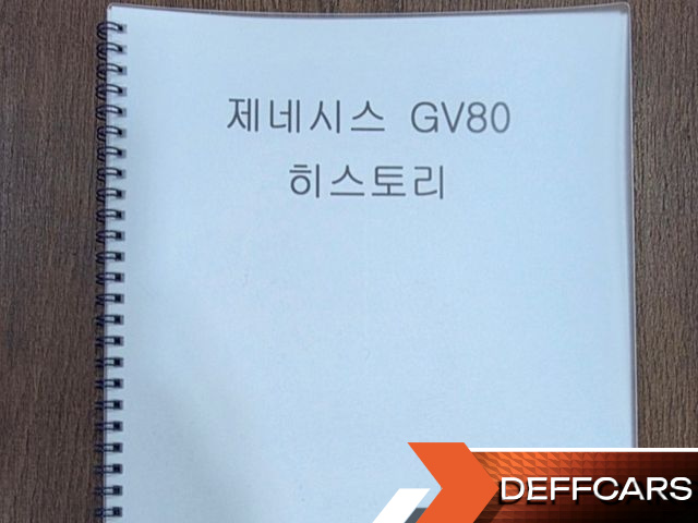 Genesis GV80 3.5T Gasoline AWD купить на сайте DeffCars