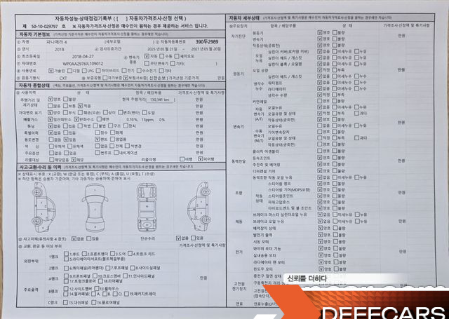 Porsche PANAMERA 3.0 AWD купить на сайте DeffCars