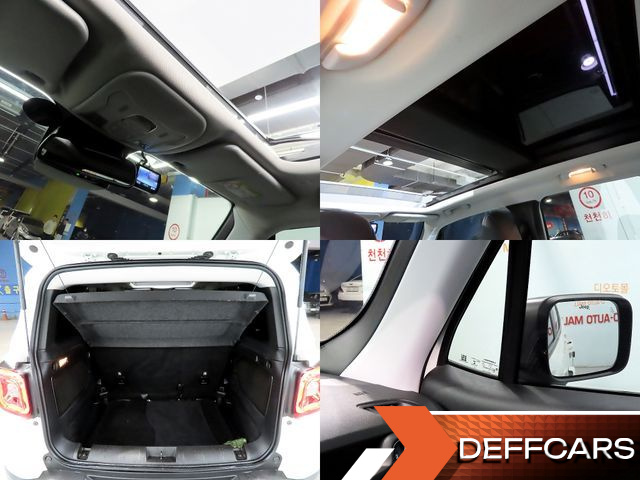 Jeep RENEGADE 1.6 Diesel Limited купить на сайте DeffCars