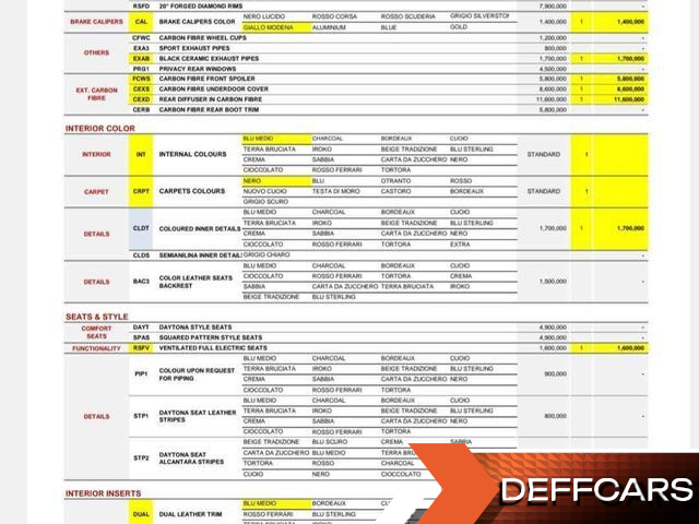 Ferrari ROMA 3.9 купить на сайте DeffCars