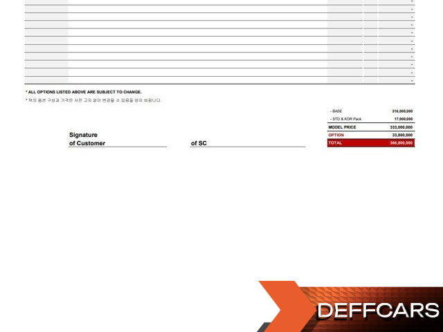 Ferrari ROMA 3.9 купить на сайте DeffCars