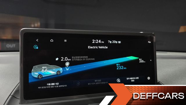 Hyundai CASPER Inspiration купить на сайте DeffCars