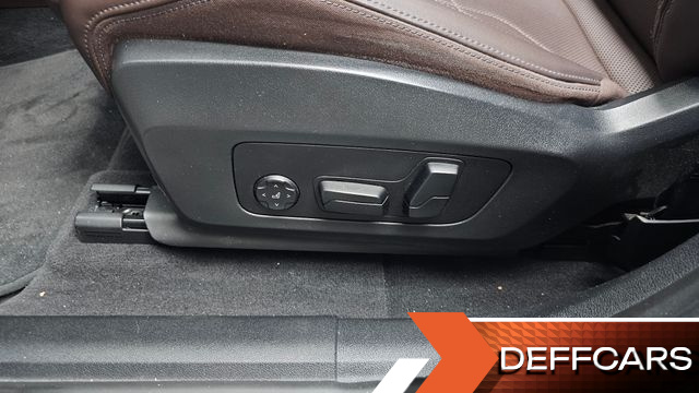 BMW IX1 xDrive 30 M Sport купить на сайте DeffCars