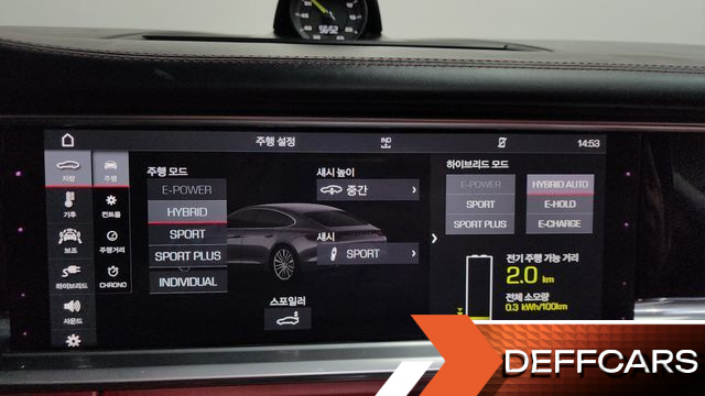 Porsche PANAMERA 2.9 AWD E-Hybrid купить на сайте DeffCars