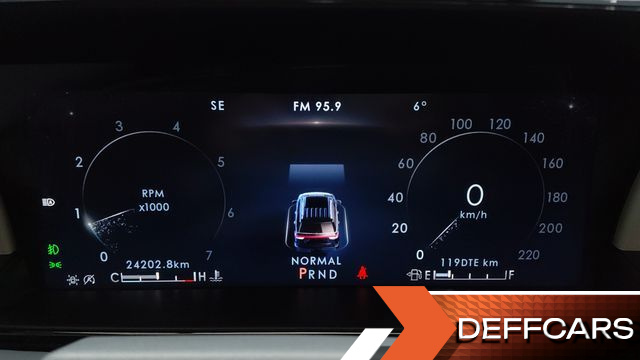 Lincoln NAVIGATOR 3.5L Black Label купить на сайте DeffCars