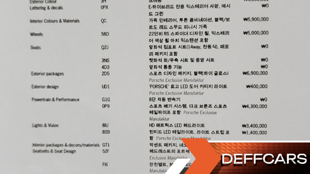 Porsche CAYENNE 3.0 E-Hybrid Coupe купить на сайте DeffCars