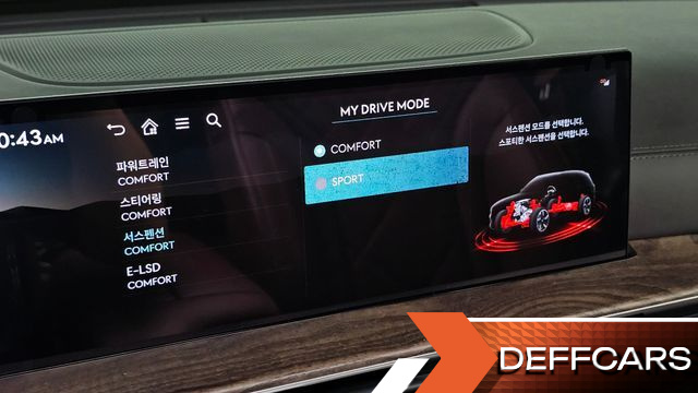 Genesis GV80 2.5T Gasoline AWD купить на сайте DeffCars