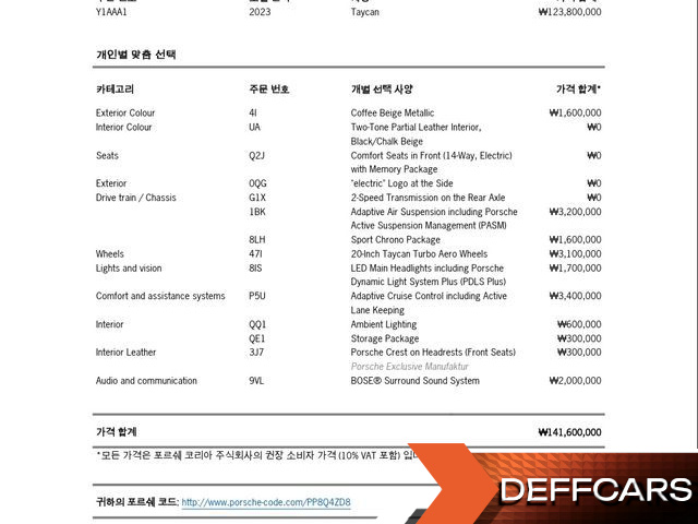 Porsche TAYCAN Base купить на сайте DeffCars