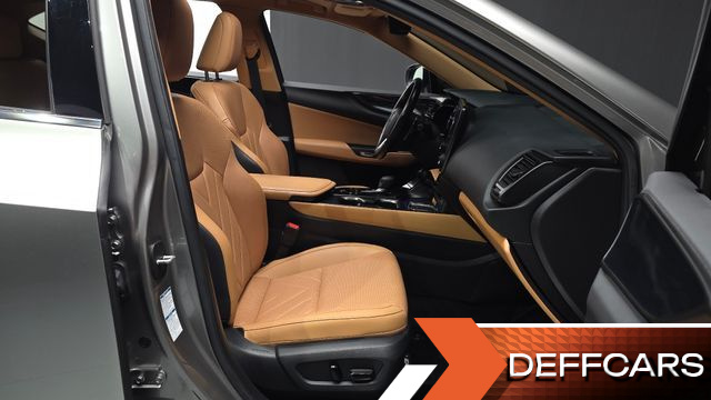 Lexus NX Premium купить на сайте DeffCars