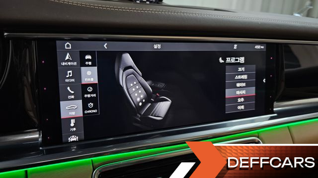 Porsche PANAMERA 2.9 AWD E-Hybrid купить на сайте DeffCars