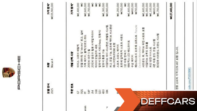 Porsche MACAN Base 4 купить на сайте DeffCars