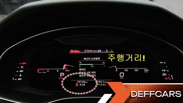 Audi A6 40 TDI Quattro Premium купить на сайте DeffCars