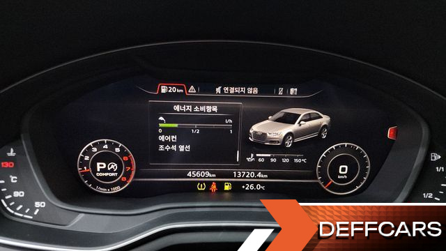 Audi A4 40 TFSI Premium купить на сайте DeffCars