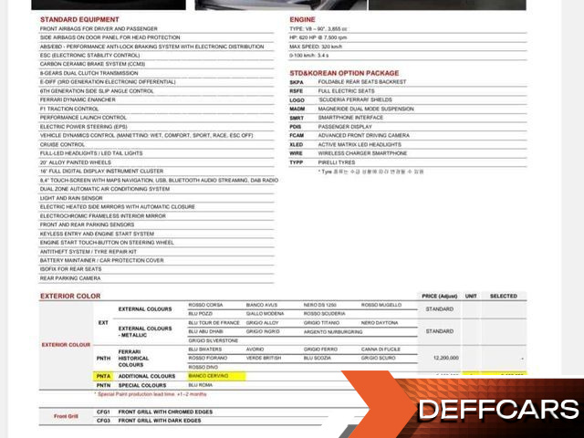 Ferrari ROMA 3.9 купить на сайте DeffCars