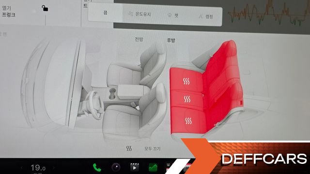 Tesla MODEL 3 Long Range AWD купить на сайте DeffCars
