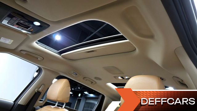 Kia CARNIVAL Gasoline 7-Seater Outdoor Noblesse купить на сайте DeffCars