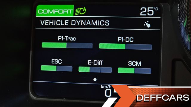 Ferrari PORTOFINO 3.9 V8 купить на сайте DeffCars
