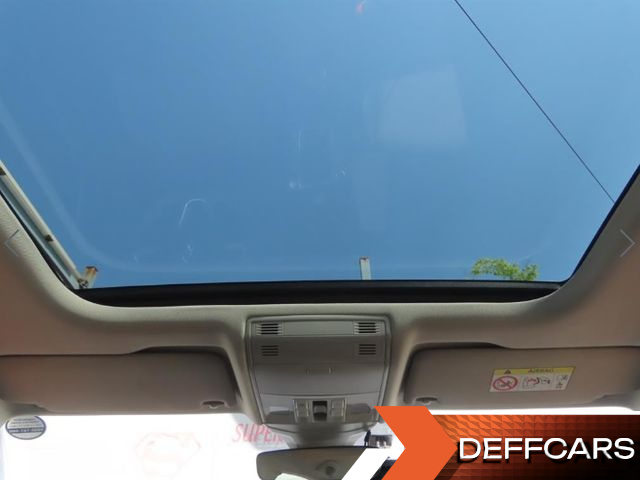Volkswagen JETTA 1.5 TSI Prestige купить на сайте DeffCars